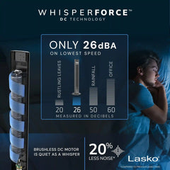 Lasko TDC48 WhisperForce™ DC Aria™ 48" Tower Fan (12-speed, remote, gray)